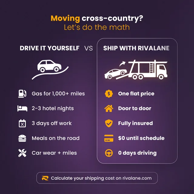 Rivalane comparison of driving expenses and car-shipping benefits